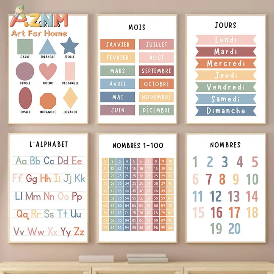 Kids Educational - Alphabet Numbers & More - English French Number Alphabet Shape Canvas