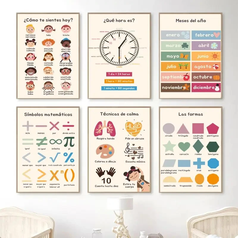 Kids Educational - Alphabet Numbers & More - 1pc Unframed Boho Wall Art Number