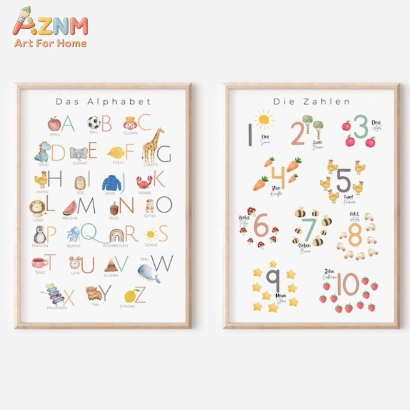 Kids Educational - Alphabet Numbers & More - AZNM German Alphabet Numbers Canvas Wall