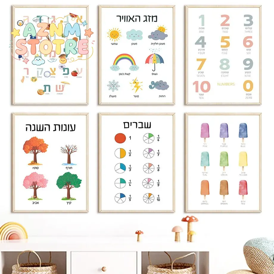 Kids Educational - Alphabet Numbers & More - (2D canvas painting) Hebrew Alphabet Number