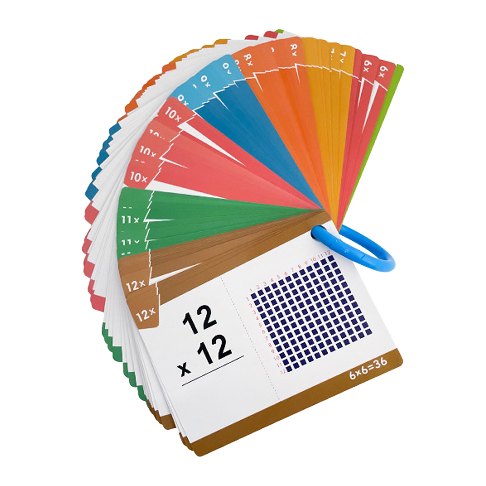 85 PCS Math Multiplication Wor - Kids Education Worksheet recension och pris