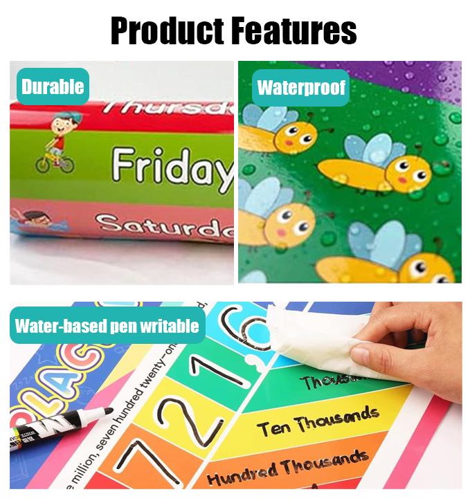 16 PCS Educational Posters for - Kids Educational - Alphabet Numbers & More recension och pris