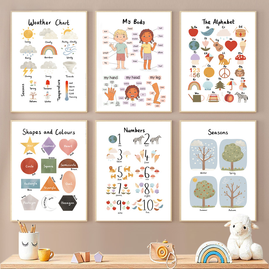 1PC  Seasons Shapes Colors Bod - Kids Educational - Alphabet Numbers & More recension och pris