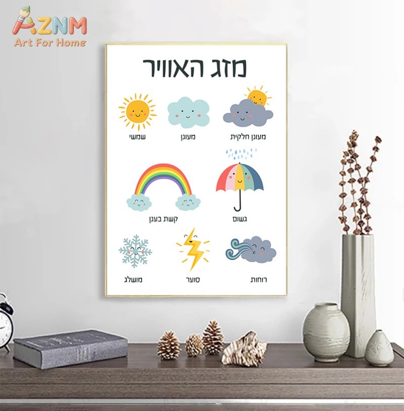 AZNM Hebrew Educational Kids C - Kids Educational - Alphabet Numbers & More recension och pris