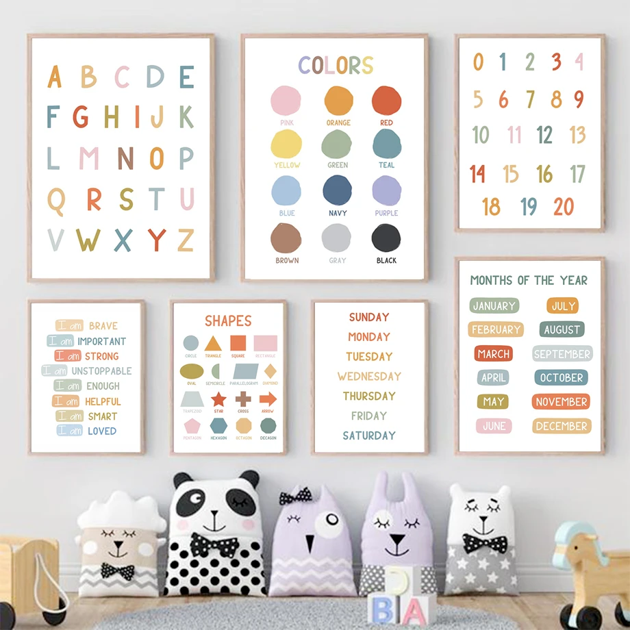 English Education Poster Alpha - Kids Educational - Alphabet Numbers & More recension och pris