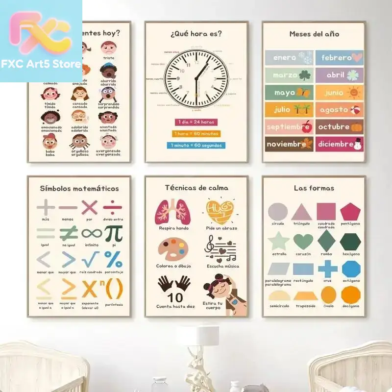 1pc frameless  Boho Wall Art N - Kids Educational - Alphabet Numbers & More recension och pris