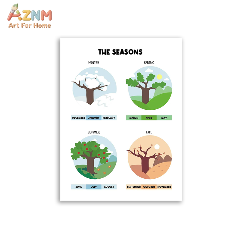 AZNM Educational Alphabet Numb - Kids Educational - Alphabet Numbers & More recension och pris