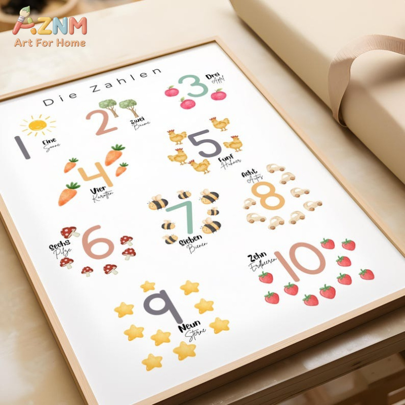 AZNM German Alphabet Numbers C - Kids Educational - Alphabet Numbers & More recension och pris