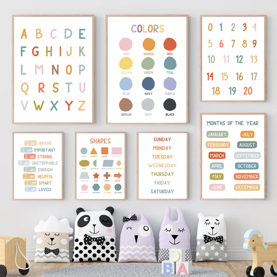 English Education Poster Alpha - Kids Educational - Alphabet Numbers & More recension och pris